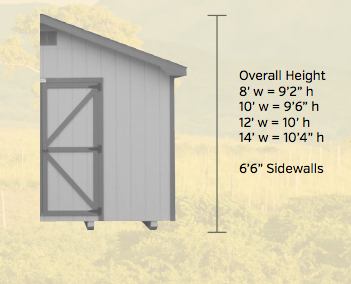 a roof shed size